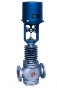 ZRSM型 電子式電動套筒調(diào)節(jié)閥